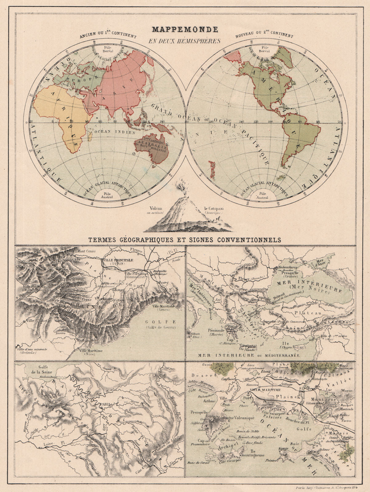 WORLD IN TWIN HEMISPHERES. Geographic terms & signs. Alpes Maritime 1880 map